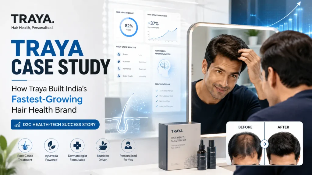 Traya Case Study: How Traya Built India's Fastest-Growing Hair Health Brand traya case study fastest growing hair health brand